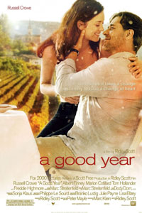 Αφίσα της ταινίας Μια Καλή Χρονιά (A Good Year)