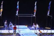 Τσίρκο-Circus